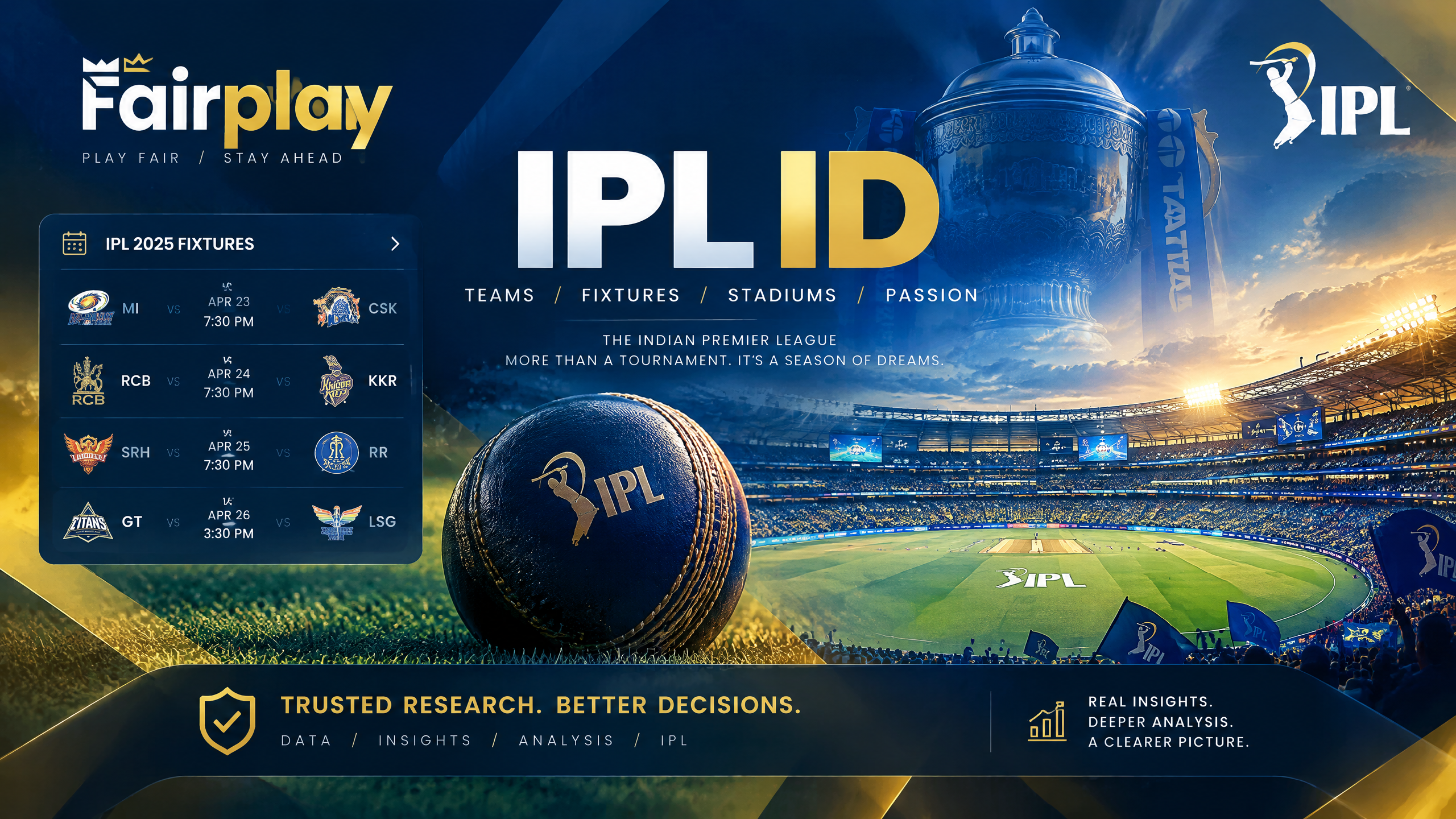 Fairplay IPL ID: IPL ID: What the Term Means and How to Check an IPL-Related Claim branded cricket editorial banner
