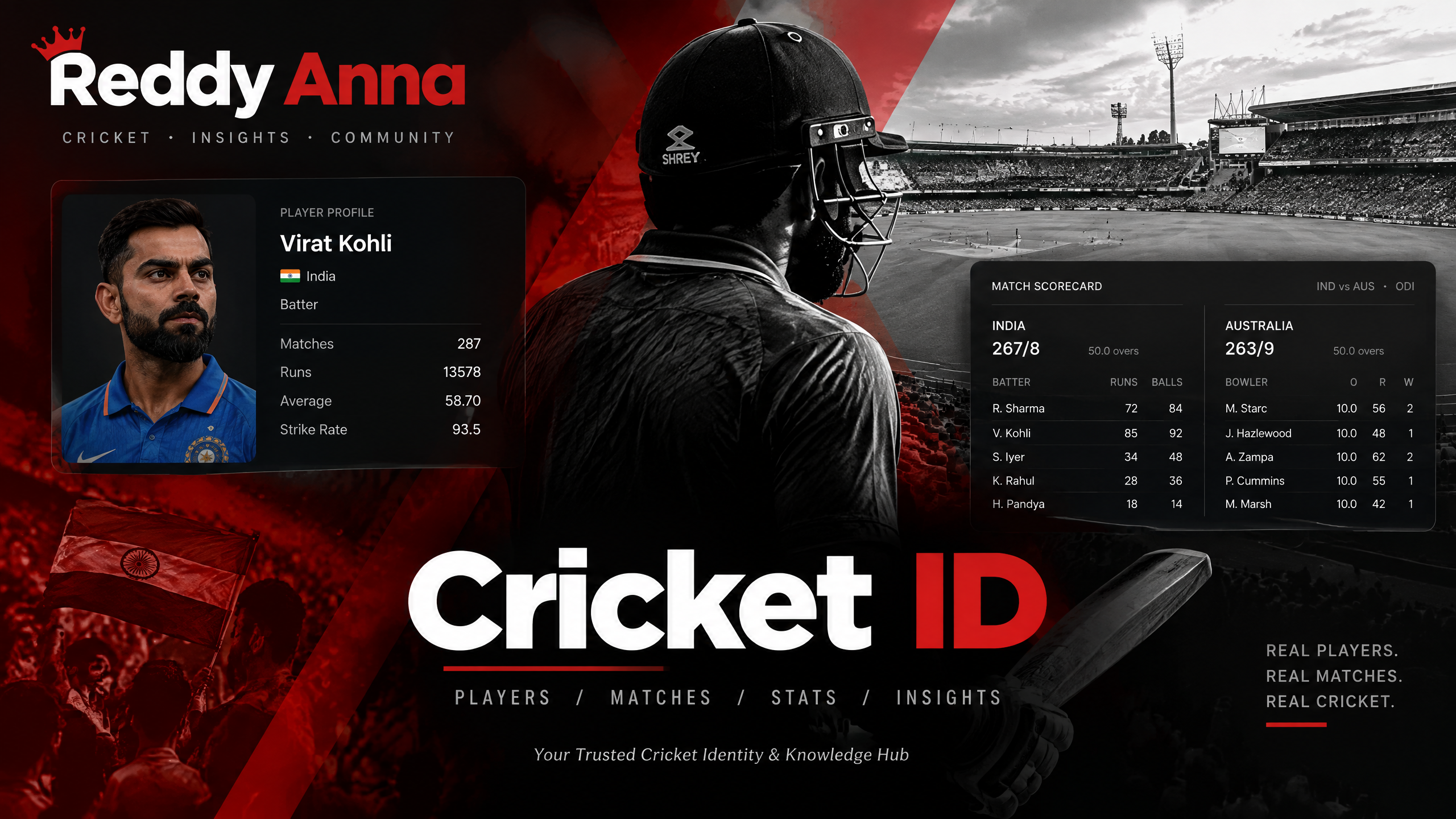 Reddy Anna Cricket ID: Cricket ID: Meaning, Safety Checks and How to Verify Information branded cricket editorial banner